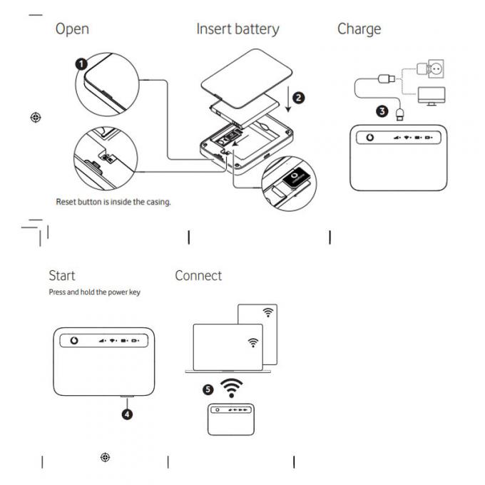 Original Vodafone R228T Pocket Router 150 Mbps 4G LTE drahtloses WLAN Portable Modem Mini Outdoor Hotspot mit SIM-Kartenslot 2