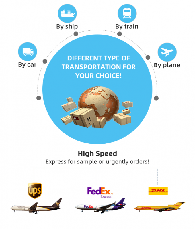 5G CPE T1A Wireless Home Router WiFi 6 4,1 Gbps X55 Chipset 2*Gigabit Ethernet-Ports 13