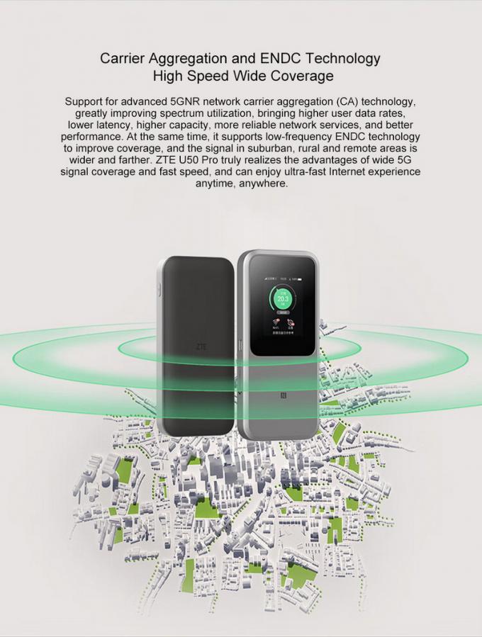 ZTE U50 Pro 5G Mobiler WLAN Router mit Qualcomm SDX62, WiFi 6 2.4G/5G AX3600 4G Wireless Hotspot mit 10000mAh Akku Powerbank 1