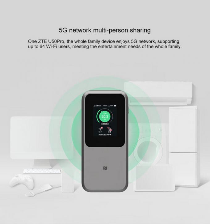 ZTE U50 Pro 5G Mobiler WLAN Router mit Qualcomm SDX62, WiFi 6 2.4G/5G AX3600 4G Wireless Hotspot mit 10000mAh Akku Powerbank 2
