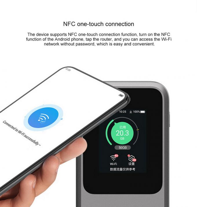 ZTE U50 Pro 5G Mobiler WLAN Router mit Qualcomm SDX62, WiFi 6 2.4G/5G AX3600 4G Wireless Hotspot mit 10000mAh Akku Powerbank 3