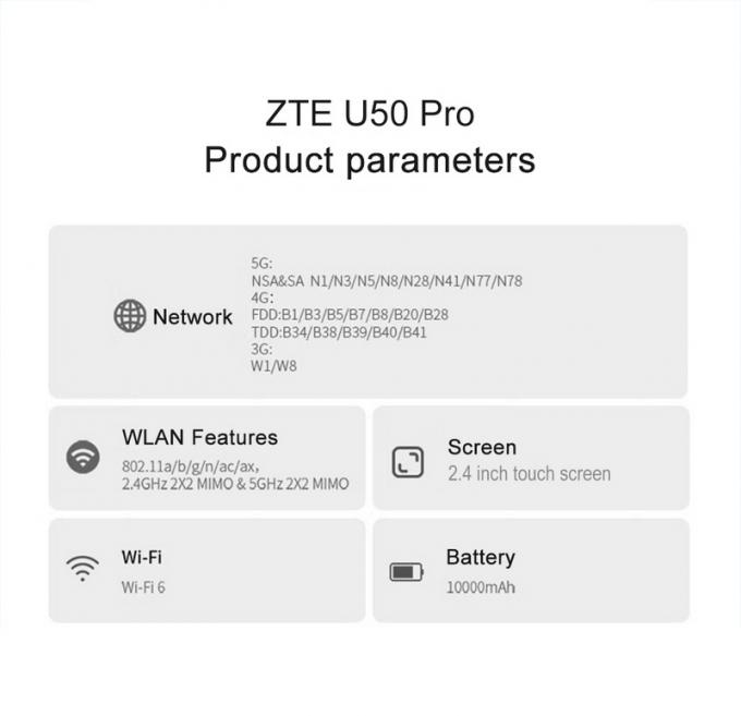 ZTE U50 Pro 5G Mobiler WLAN Router mit Qualcomm SDX62, WiFi 6 2.4G/5G AX3600 4G Wireless Hotspot mit 10000mAh Akku Powerbank 9