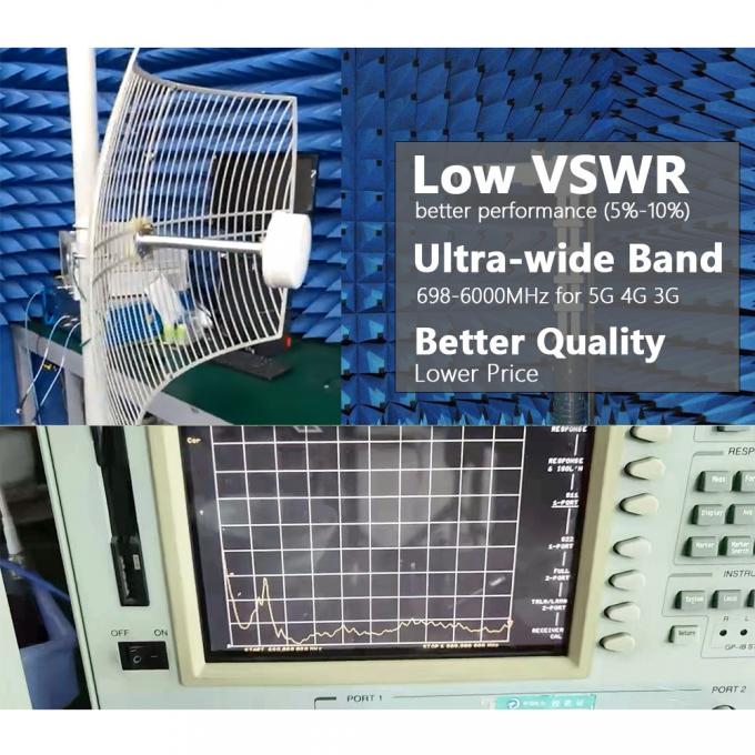Multiband Antenna 698-6000MHz 5G High Quality Outdoor 2x30dbi MIMO Antenna 3