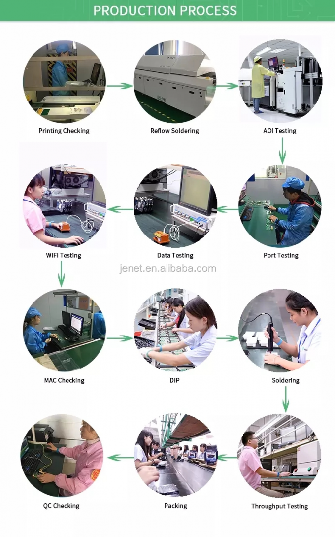 NIGHTHAWK M7 Ultra M7500 5G MmWave WiFi 7 5.8 Gbit/s mit 2,5 G Ethernet Mobiler Hotspot Router 4