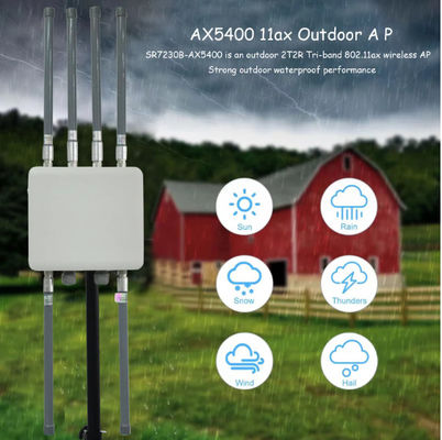 kaufen 5400 Mbps Tri-Band 2.4G/5.2G/5.8G Wifi 6 Außen-Wireless Access Point für Fernverkehrsindustrie online manufacture